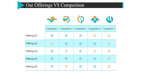 Our Offerings Vs Competition Ppt PowerPoint Presentation Diagram Templates