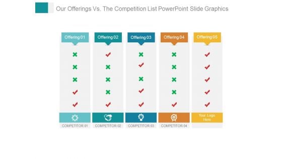 Our Offerings Vs The Competition List Powerpoint Slide Graphics