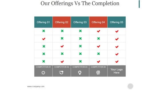 Our Offerings Vs The Completion Ppt PowerPoint Presentation Slide Download Our Offerings Vs The Completion Ppt PowerPoint Presentation Slide Download