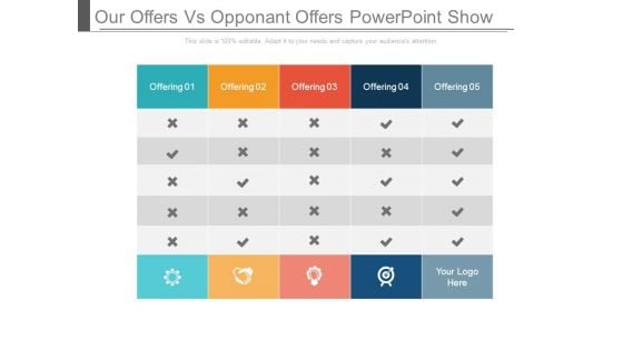 Our Offers Vs Opponant Offers Powerpoint Show