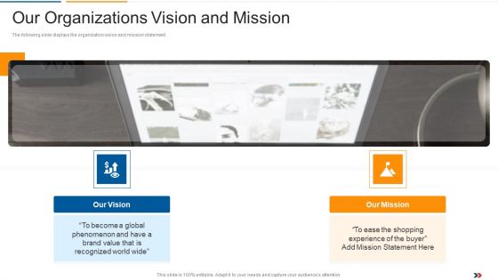 Our Organizations Vision And Mission Ecommerce Startup Capital Raising Elevator Rules Pdf