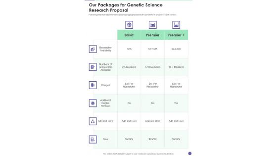 Our Packages For Genetic Science Research Proposal One Pager Sample Example Document