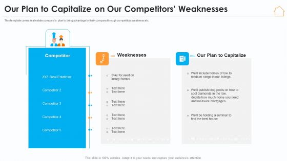 Our Plan To Capitalize On Our Competitors Weaknesses Ppt File Guidelines PDF