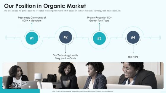 Our Position In Organic Market Sequence B Funding Ppt Summary Topics PDF
