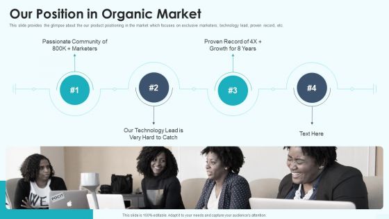 Our Position In Organic Market Sequence B Funding Ppt Summary Topics PDF Our Position In Organic Market Sequence B Funding Ppt Summary Topics PDF