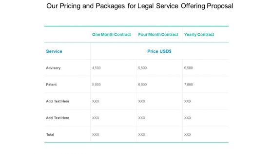 Our Pricing And Packages For Legal Service Offering Proposal Ppt PowerPoint Presentation Outline Example Introduction