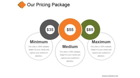 Our Pricing Package Ppt PowerPoint Presentation Files