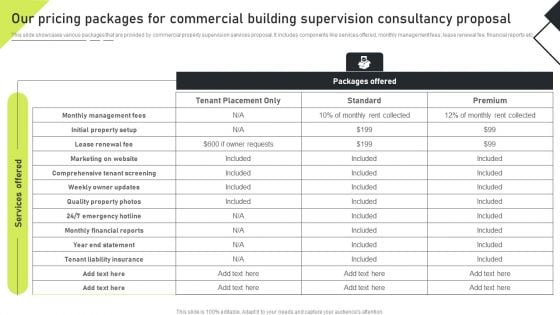 Our Pricing Packages For Commercial Building Supervision Consultancy Proposal Download PDF