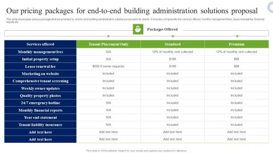 Our Pricing Packages For End To End Building Administration Solutions Proposal Elements PDF