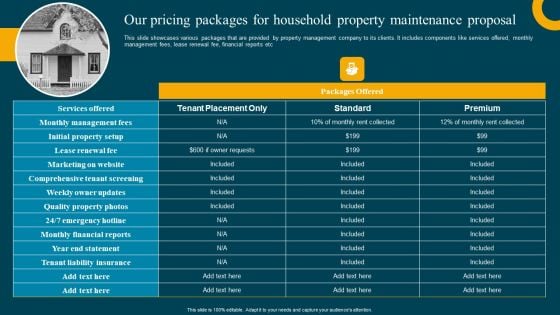 Our Pricing Packages For Household Property Maintenance Proposal Mockup PDF