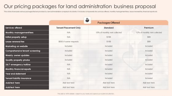 Our Pricing Packages For Land Administration Business Proposal Icons PDF