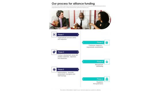 Our Process For Alliance Funding One Pager Sample Example Document