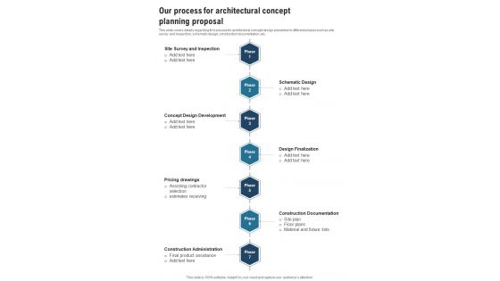 Our Process For Architectural Concept Planning Proposal One Pager Sample Example Document Our Process For Architectural Concept Planning Proposal One Pager Sample Example Document
