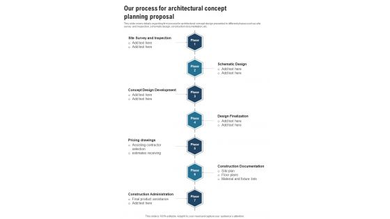 Our Process For Architectural Concept Planning Proposal One Pager Sample Example Document