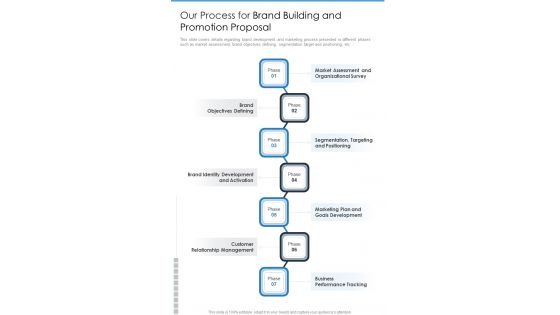 Our Process For Brand Building And Promotion Proposal One Pager Sample Example Document Our Process For Brand Building And Promotion Proposal One Pager Sample Example Document