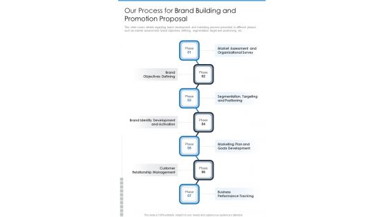 Our Process For Brand Building And Promotion Proposal One Pager Sample Example Document