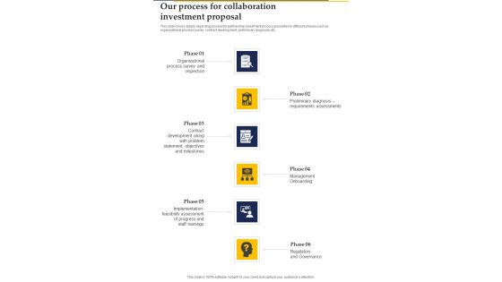 Our Process For Collaboration Investment Proposal One Pager Sample Example Document