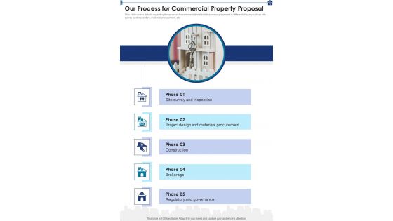 Our Process For Commercial Property Proposal One Pager Sample Example Document