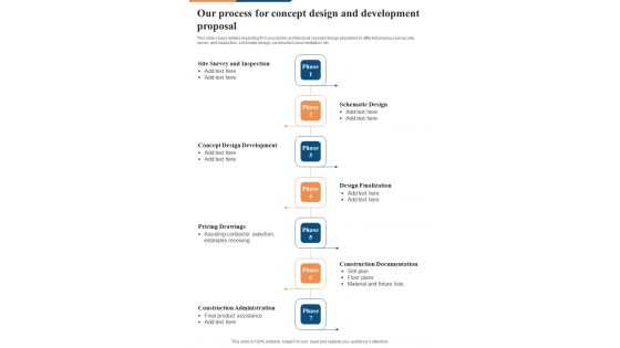 Our Process For Concept Design And Development Proposal One Pager Sample Example Document Our Process For Concept Design And Development Proposal One Pager Sample Example Document