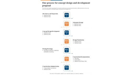 Our Process For Concept Design And Development Proposal One Pager Sample Example Document