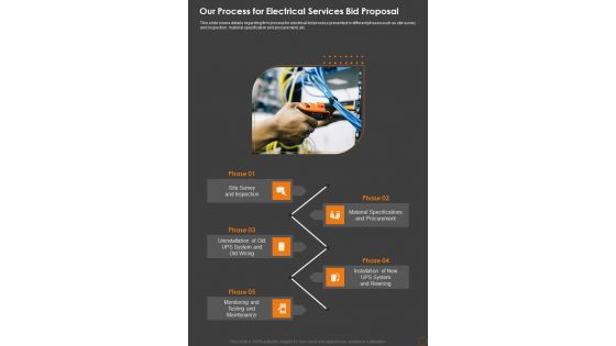Our Process For Electrical Services Bid Proposal One Pager Sample Example Document Our Process For Electrical Services Bid Proposal One Pager Sample Example Document