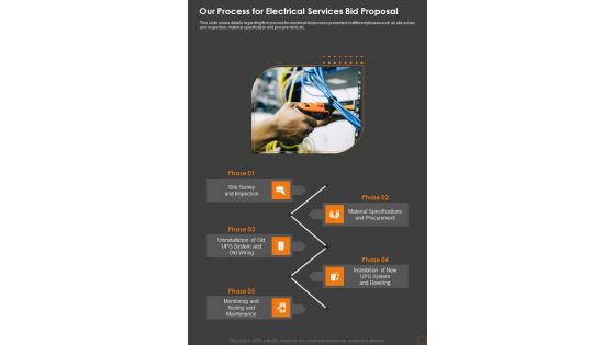 Our Process For Electrical Services Bid Proposal One Pager Sample Example Document