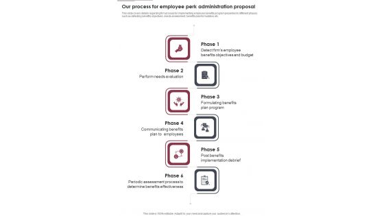 Our Process For Employee Perk Administration Proposal One Pager Sample Example Document