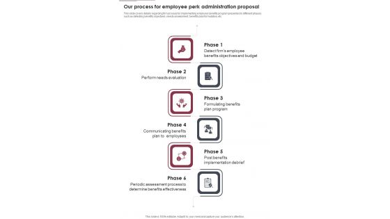 Our Process For Employee Perk Administration Proposal One Pager Sample Example Document Our Process For Employee Perk Administration Proposal One Pager Sample Example Document