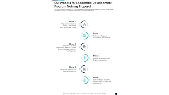 Our Process For Leadership Development Program Training Proposal One Pager Sample Example Document