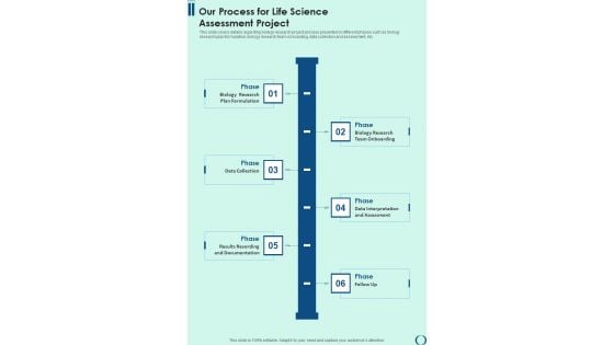 Our Process For Life Science Assessment Project One Pager Sample Example Document