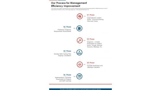 Our Process For Management Efficiency Improvement One Pager Sample Example Document Our Process For Management Efficiency Improvement One Pager Sample Example Document