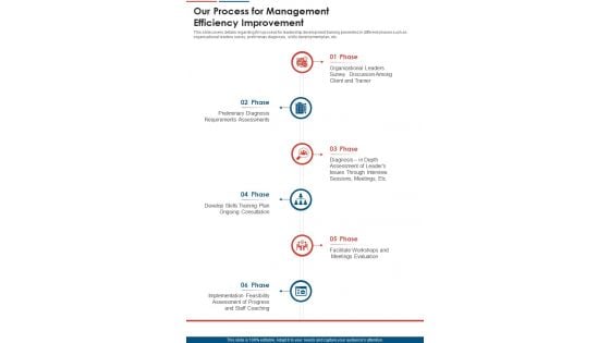 Our Process For Management Efficiency Improvement One Pager Sample Example Document