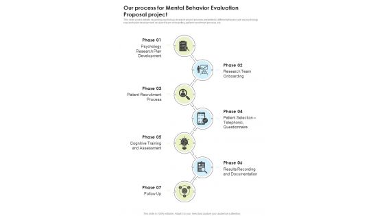 Our Process For Mental Behavior Evaluation Proposal Project One Pager Sample Example Document