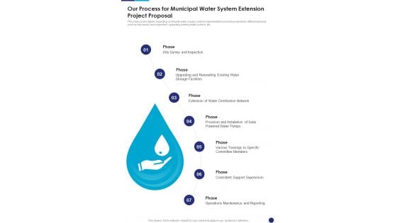 Our Process For Municipal Water System Extension Project Proposal One Pager Sample Example Document