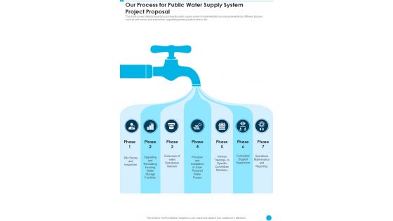 Our Process For Public Water Supply System Project Proposal One Pager Sample Example Document