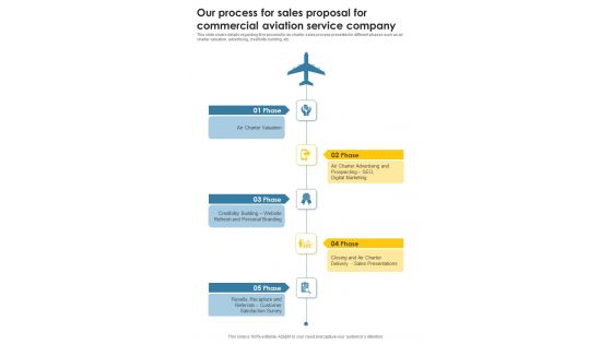 Our Process For Sales Proposal For Commercial Aviation Service Company One Pager Sample Example Document Our Process For Sales Proposal For Commercial Aviation Service Company One Pager Sample Example Document