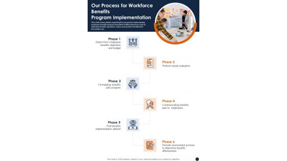 Our Process For Workforce Benefits Program Implementation One Pager Sample Example Document