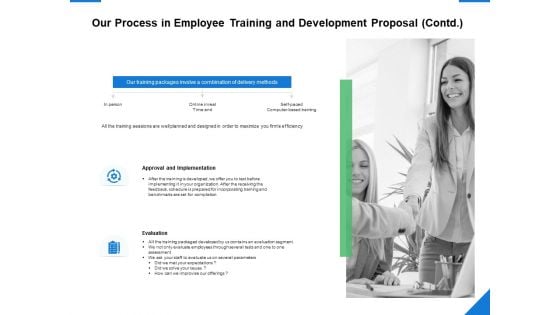 Our Process In Employee Training And Development Proposal Contd Ppt PowerPoint Presentation Professional Elements