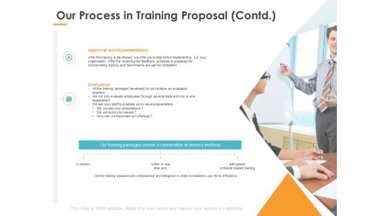 Our Process In Training Proposal Contd Ppt PowerPoint Presentation Layouts Demonstration