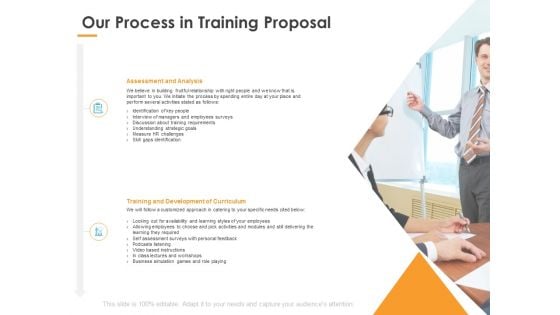 Our Process In Training Proposal Ppt PowerPoint Presentation Layouts Information