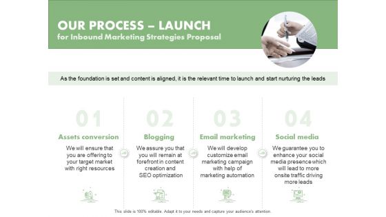 Our Process Launch For Inbound Marketing Strategies Proposal Ppt PowerPoint Presentation Infographics Master Slide