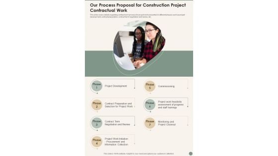 Our Process Proposal For Construction Project Contractual Work Wd One Pager Sample Example Document