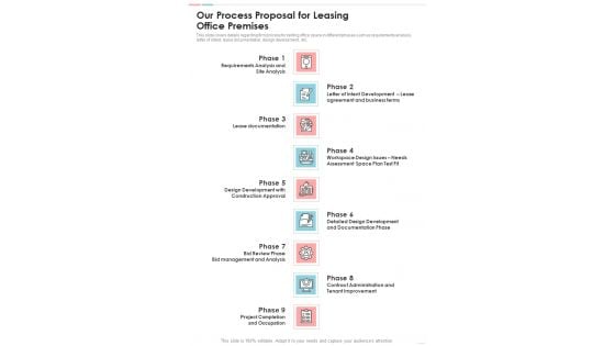 Our Process Proposal For Leasing Office Premises One Pager Sample Example Document Our Process Proposal For Leasing Office Premises One Pager Sample Example Document