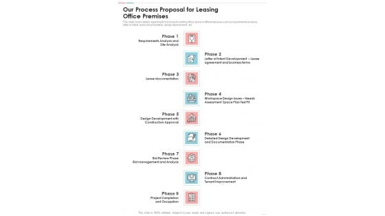 Our Process Proposal For Leasing Office Premises One Pager Sample Example Document