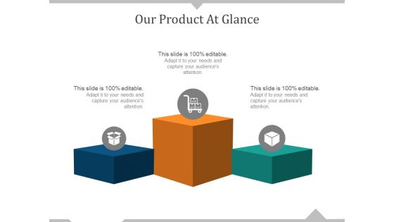 Our Product At Glance Ppt PowerPoint Presentation Styles Visuals