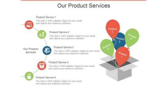 Our Product Services Ppt PowerPoint Presentation Layouts Objects