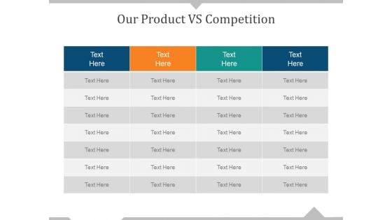 Our Product VS Competition Ppt PowerPoint Presentation Images