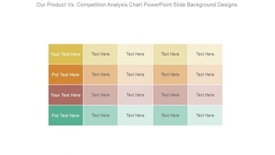 Our Product Vs Competition Analysis Chart Powerpoint Slide Background Designs