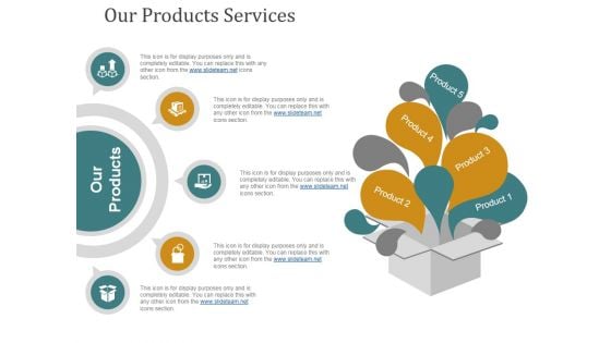 Our Products Services Ppt PowerPoint Presentation Gallery Designs Download