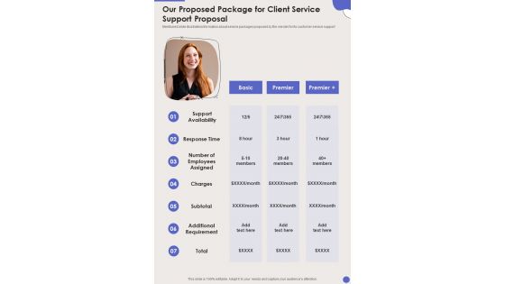 Our Proposed Package For Client Service Support Proposal One Pager Sample Example Document